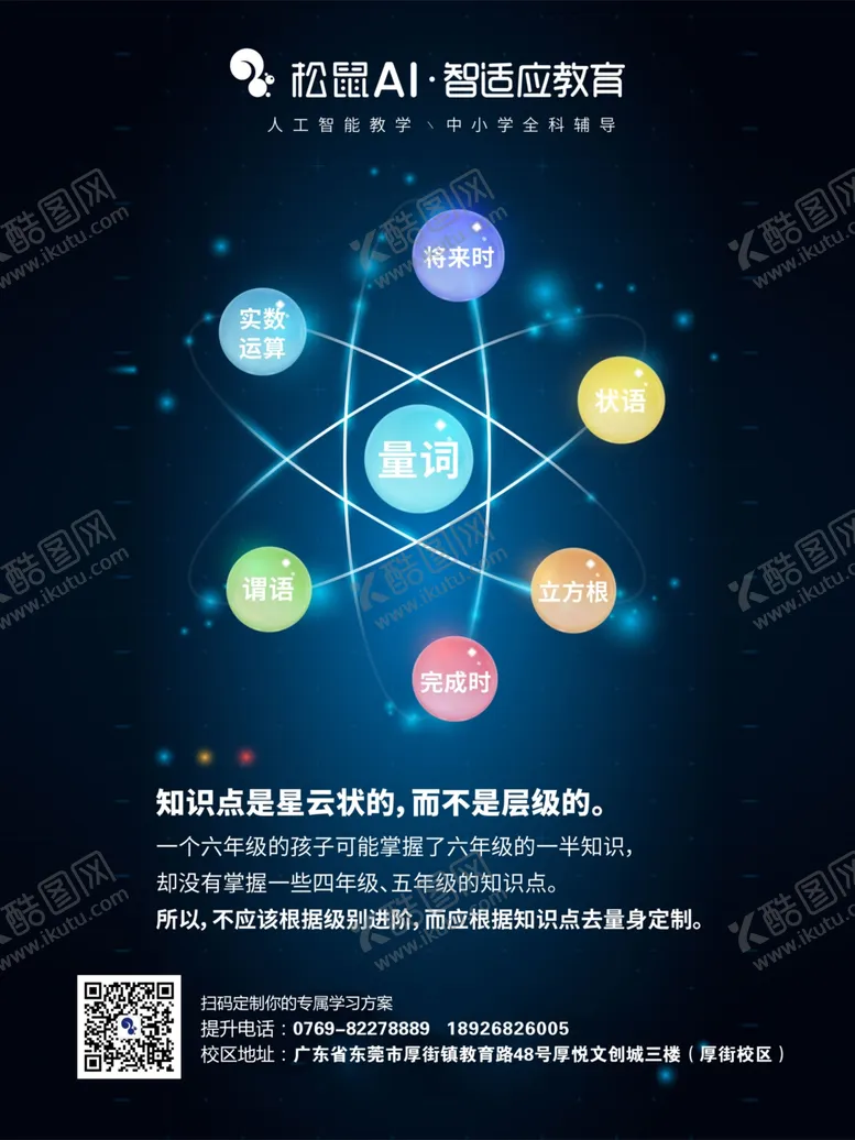 编号：22046204070123051768【酷图网】源文件下载-AI科技教育主题海报