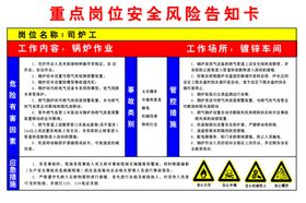 锅炉 燃气 制度 安全 管理