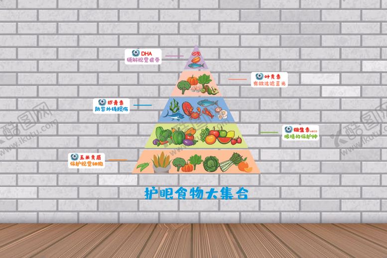 编号：30723205040824541248【酷图网】源文件下载-护眼食物大集合