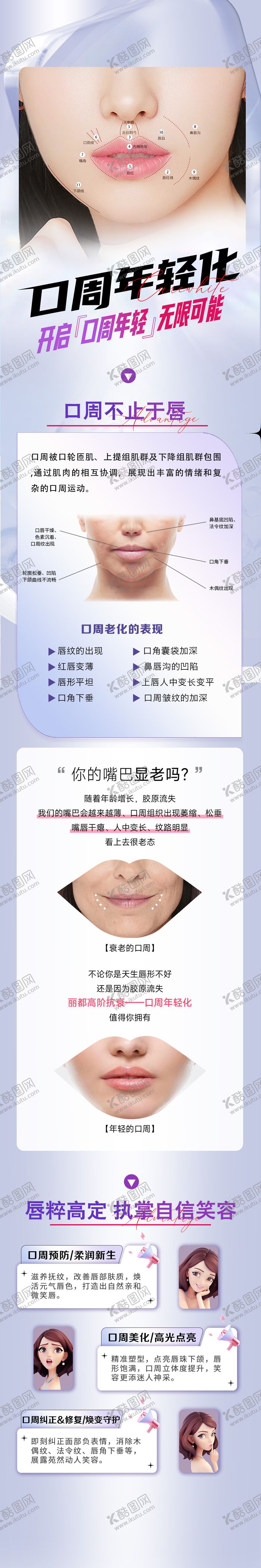编号：64461711081624571118【酷图网】源文件下载-医美口周年轻化详情海报