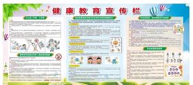 拒绝二手烟展板