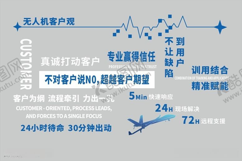 编号：13085606051610385747【酷图网】源文件下载-客户价值观