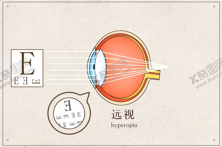 编号：76498001150407078863【酷图网】源文件下载-远视