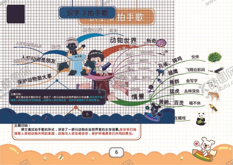 编号：92245512020512426272【酷图网】源文件下载-二上语文思维导图