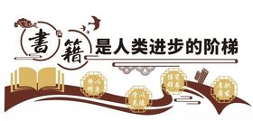 图书馆文化墙