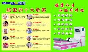 肠毒十大危害图