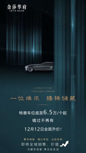 车位楼盘开盘倒计时海报