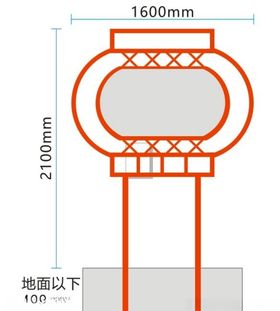 标识标牌