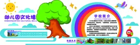 幼儿园文化墙学校展板CDR校