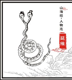 延维