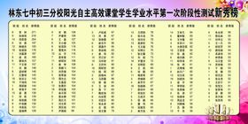 新秀榜