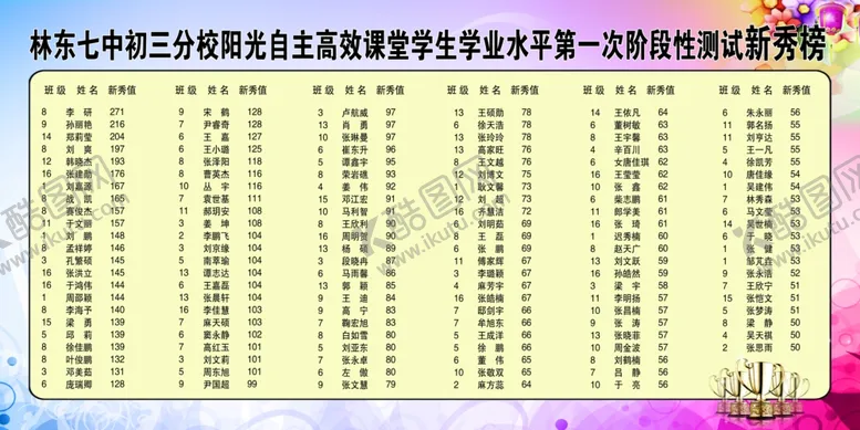 编号：68374207010323155395【酷图网】源文件下载-新秀榜