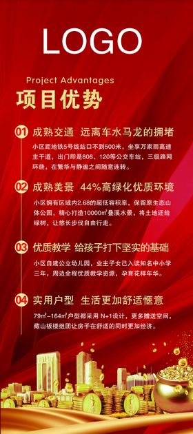 买房理由项目优势