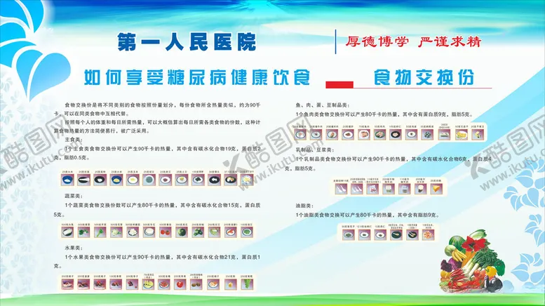 编号：28197205041035529832【酷图网】源文件下载-糖尿病宣传栏
