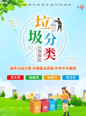 垃圾分类海报环保展板管理指南城市