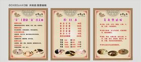 艾灸展板