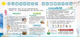 健康教育宣传栏未转曲