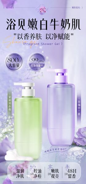 沐浴露详情页首页海报