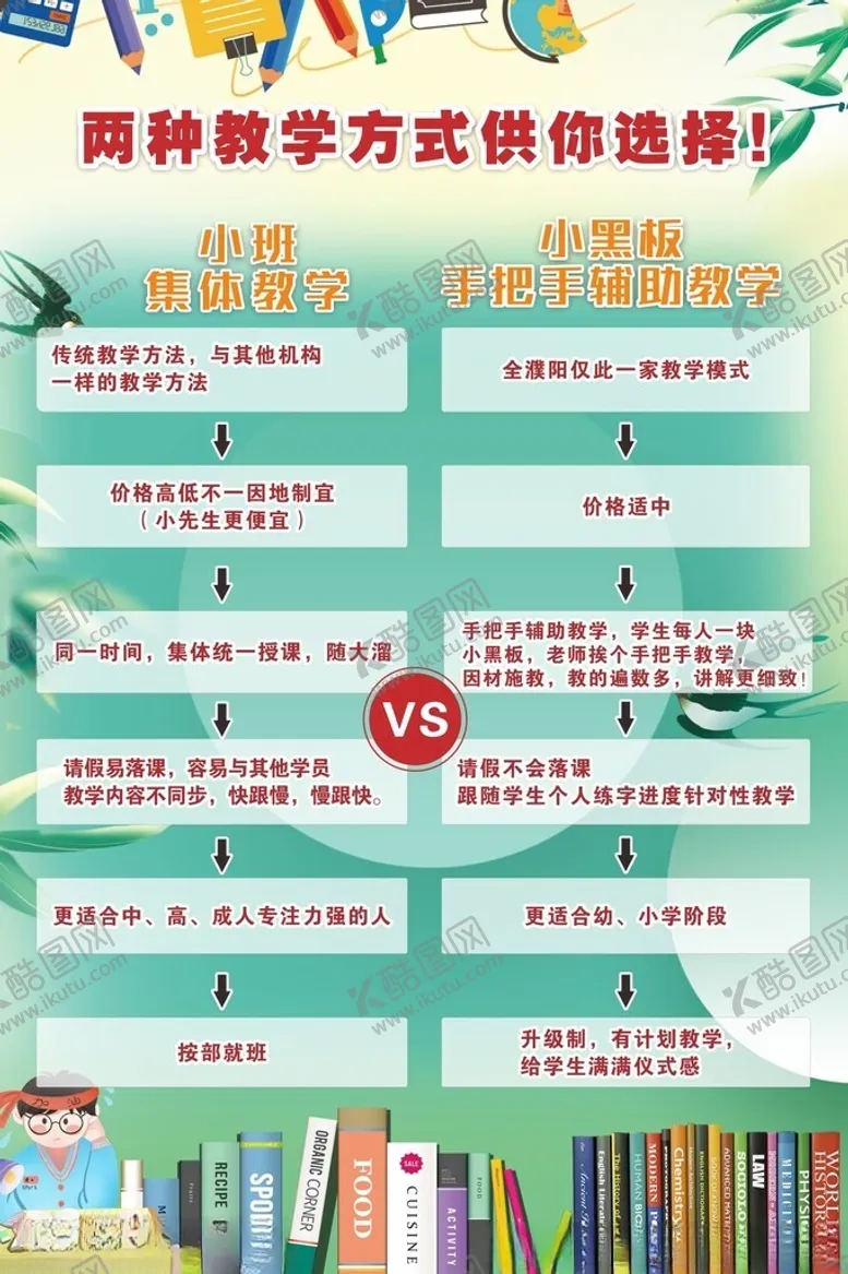 编号：10078605010914373014【酷图网】源文件下载-培训海报