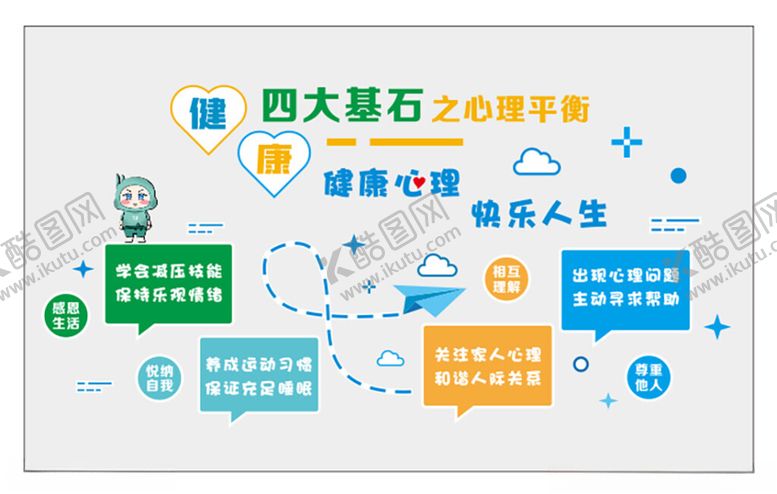编号：59055203051013548295【酷图网】源文件下载-健康四大基石之心理平衡文化墙