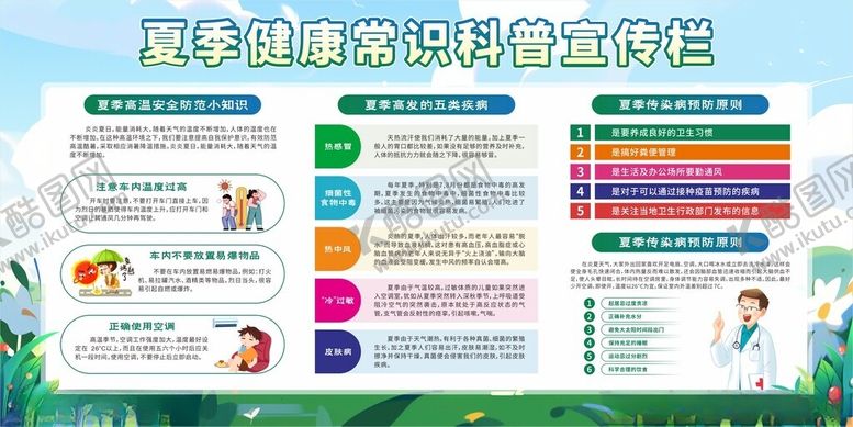 编号：86430409162231231070【酷图网】源文件下载-夏季健康教育宣传栏