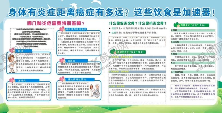 编号：83052712191953471828【酷图网】源文件下载-身体有炎症