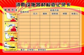 消防设施器材检查记录卡