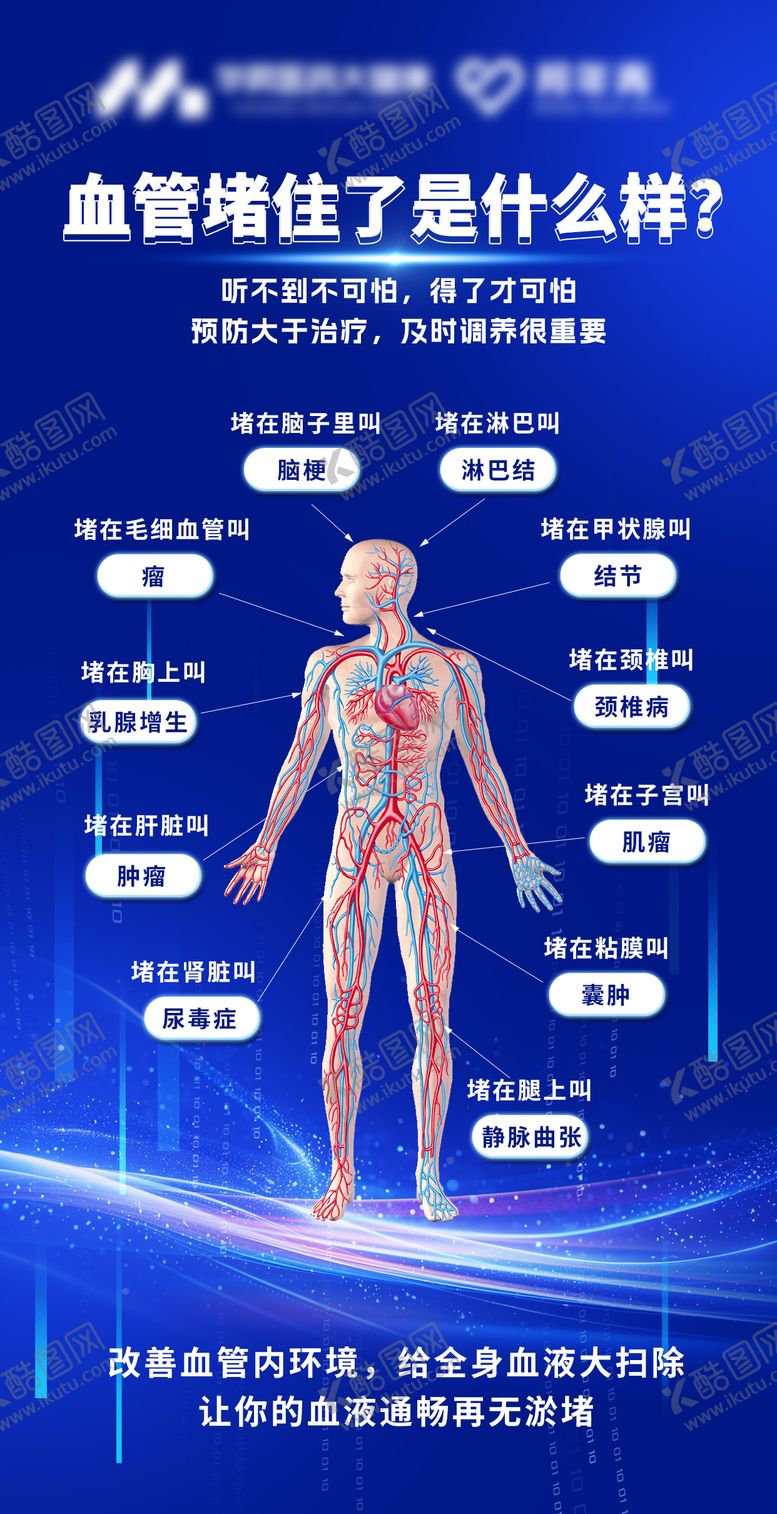 编号：66051003311757589310【酷图网】源文件下载-血管堵塞海报