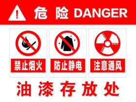 油漆存放处