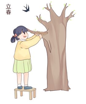二十四节气24节气立春