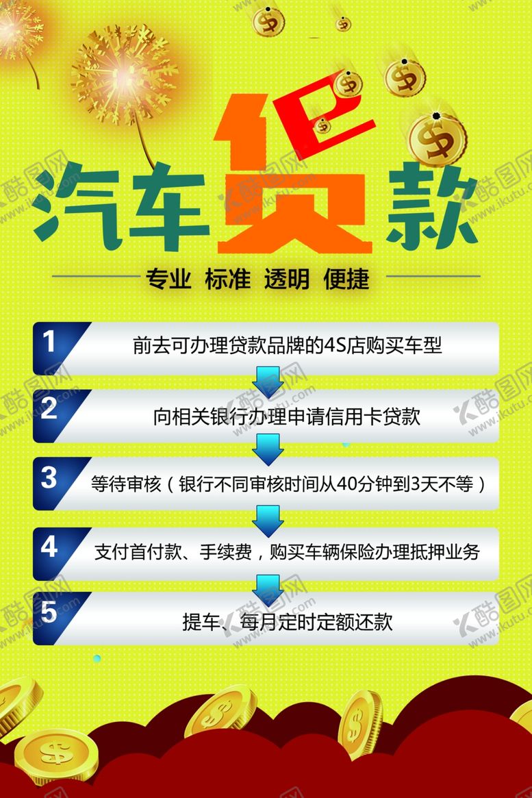 编号：87525607141604307961【酷图网】源文件下载-汽车贷款