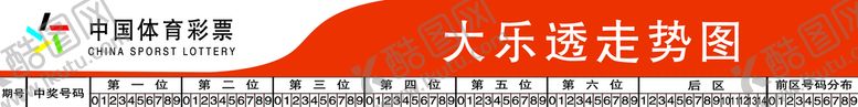 编号：07839609260708287592【酷图网】源文件下载-体育彩票排列5