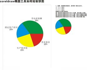 coreldraw椭圆工具如何