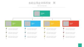 组织构架图