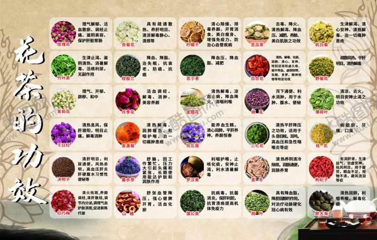 编号：80980911250002359669【酷图网】源文件下载-花茶功效