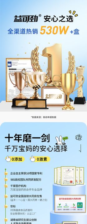 金银花详情页