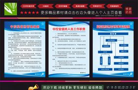 中控室制度牌