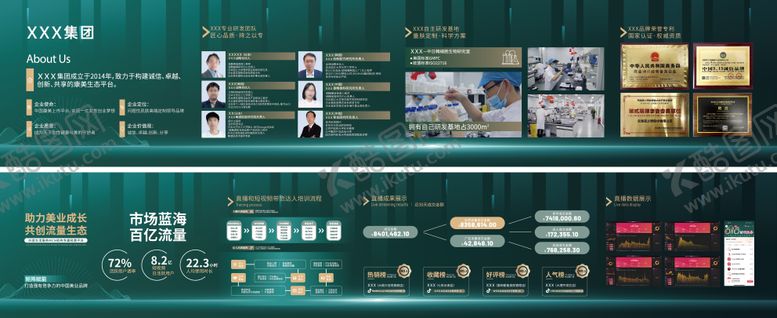 编号：79293701222128288827【酷图网】源文件下载-企业品牌墙