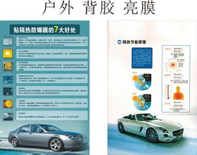 陆巡防爆膜