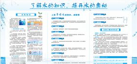 了解水的知识展板
