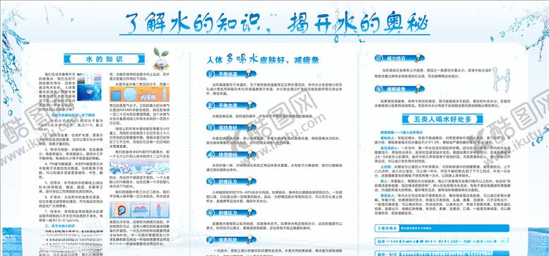 编号：14638407020640277271【酷图网】源文件下载-了解水的知识展板