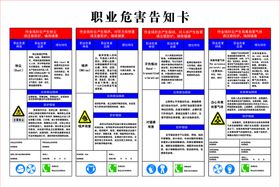 编号：14370609231616304032【酷图网】源文件下载-职业危害 