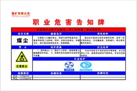 职业危害告知牌