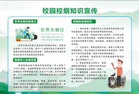 校园控烟知识宣传