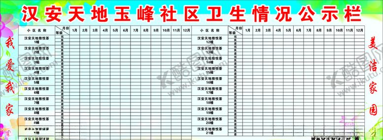 编号：65995410080822595683【酷图网】源文件下载-社区卫生情况公示栏
