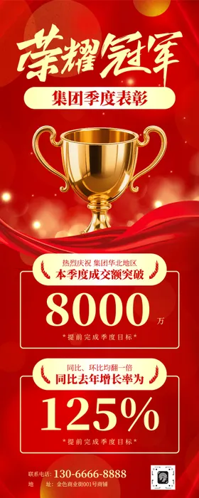 业绩喜报捷报荣誉激励长图