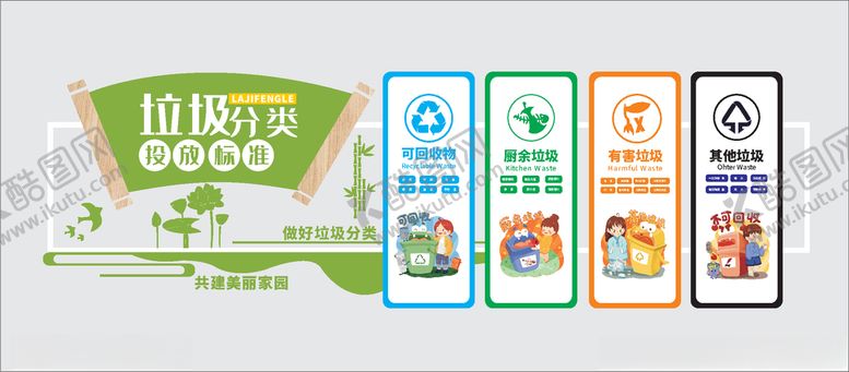 编号：29865006271707481703【酷图网】源文件下载-垃圾分类文化墙