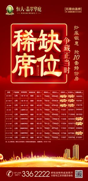 地产特价促销微信稿宣传海报