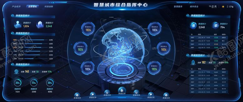 编号：10228605222101089873【酷图网】源文件下载-智慧主视觉可视化大屏UI设计