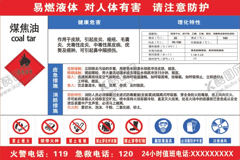 编号：11719909300041589161【酷图网】源文件下载-煤焦油危险告知卡